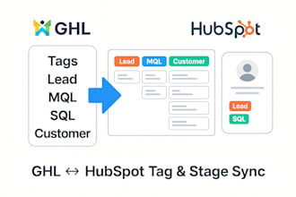 sync CRM tag and stage segmentation between ghl and hubspot