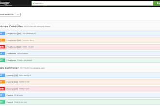 create a powerful restful API backend