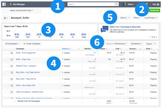 expert online marketing strategist for business growth