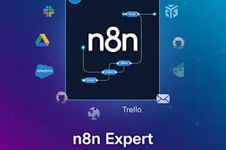 create and automate workflows as an n8n expert