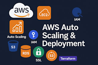 setup AWS auto scaling, ec2, load balancer, rds, s3, ssl, iam, route 53
