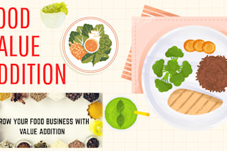 develop value added products with formulations and guidance