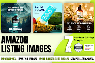 amazon product images design, amazon listing images, amazon infographic
