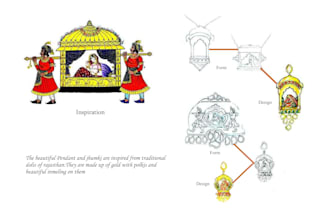 design meenakari polki kundan temple gold all indian and traditional jewelry