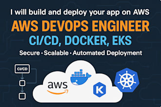 build and deploy your app on AWS using docker, eks, and cicd pipeline