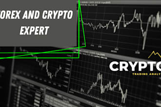 be your complete forex and crypto trading mentor and coach