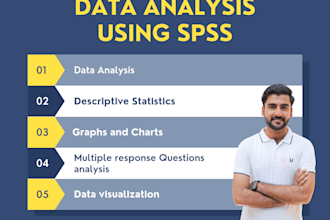 do data analysis using spss