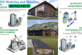 do scan to bim and full revit 3d modelling for architecture structure and mep
