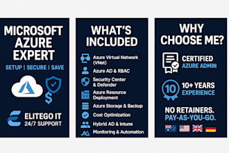 be your microsoft azure expert for setup, security, and cost optimization