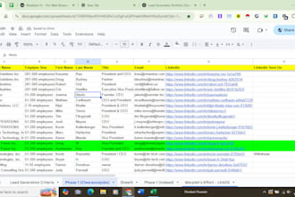 do lead generation, b2b leads, linkedin leads, email list