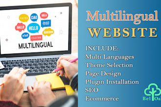 build a multilingual wordpress website