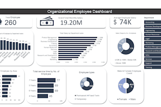 data analysis in excel