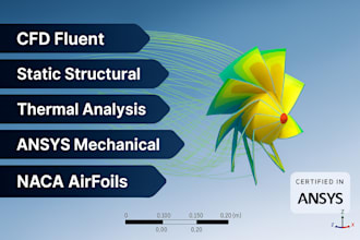 do cfd analysis for fluid flow and thermal simulations