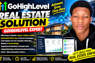 build real estate client acquisition system gohighlevel workflow automation n8n