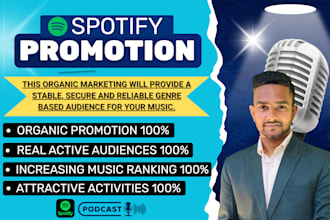 promote your spotify music and organic active audiences