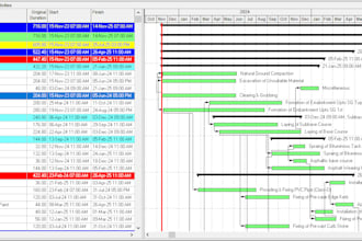 prepare schedule on primavera p6 or ms project