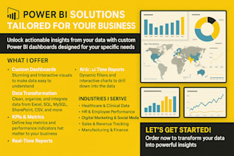 create interactive power bi dashboards and data visualizations