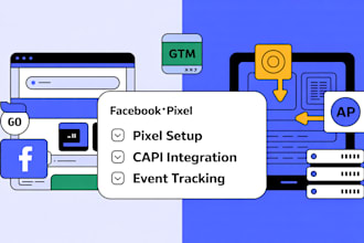 set up facebook pixel and server side tracking