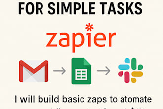 help you automate small tasks using zapier beginner friendly pricing