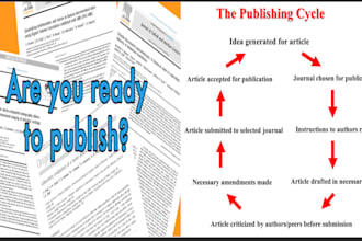 have your article, thesis, or journal fully prepared and guided to publication