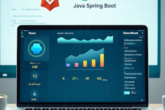 develop java spring boot application