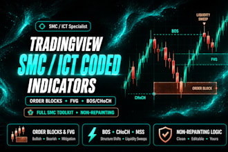 code your ict smc order block and fvg tradingview indicator