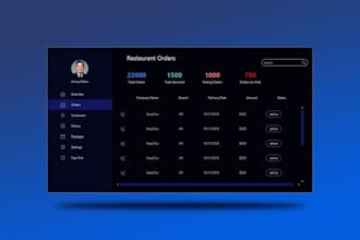 develop crossplatform javafx desktop applications for windows macos and linux