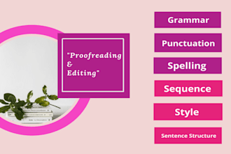 proofread and edit papers in apa, mla, chicago, or harvard citation styles