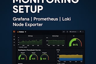 setup grafana prometheus loki and node exporter monitoring