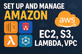 configure AWS vpc, ec2, sg, and iam for a secure cloud setup