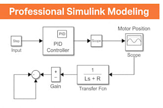 matlab simulation for engineering  projects
