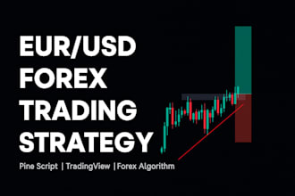 build a smart eur, USD forex trading strategy in pinescript