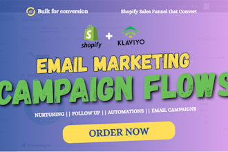 shopify klaviyo email marketing klaviyo campaign email template klaviyo flows