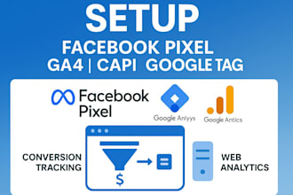 setup facebook pixel conversion API  ga4 GTM for tracking or analytics