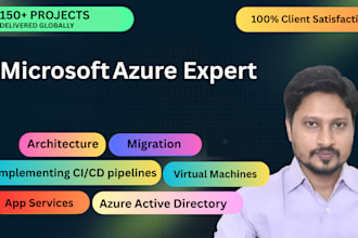 architect deploy and optimize microsoft azure cloud solutions