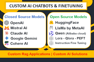 fine tune llms like openai deepseek llama gemini huggingface on your data