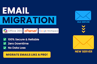 migrate email securely, migrate gmail, outlook, zoho, cpanel