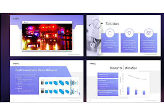 create powerpoint presentation design for your company
