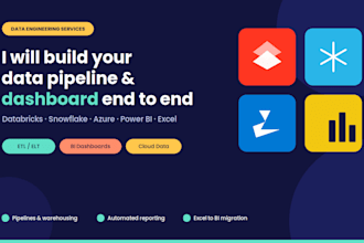 build etl pipelines in databricks, snowflake and azure