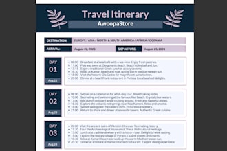 create the perfect travel itinerary for you