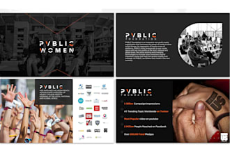 make  redesign and reformat ppt presentation and posters 1 days