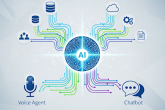 automate your business using ai voice agent and chatbots