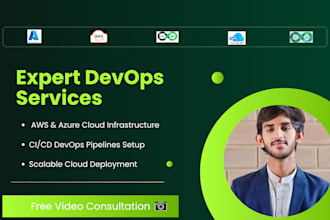setup AWS,azure cloud architecture,devops ci cd pipelines and infrastructure