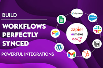 build powerful automations using make, zapier, and n8n