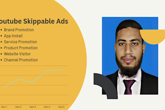 do brand promotion on youtube by skippable ad