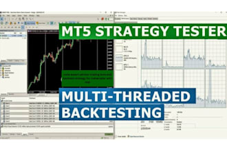 create expert advisor trading bots and backtest strategy for metatrader with mql