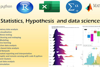 do any analysis using spss,  stata,  or any with report