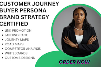 craft your brand strategy, winning strategy, buyer persona, customer journey map