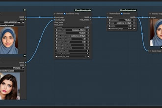 build comfyui ai art stable diffusion ai image generation workflow automation