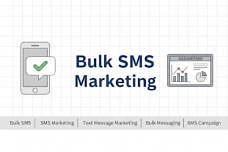 be your digital marketing expert to grow your brand